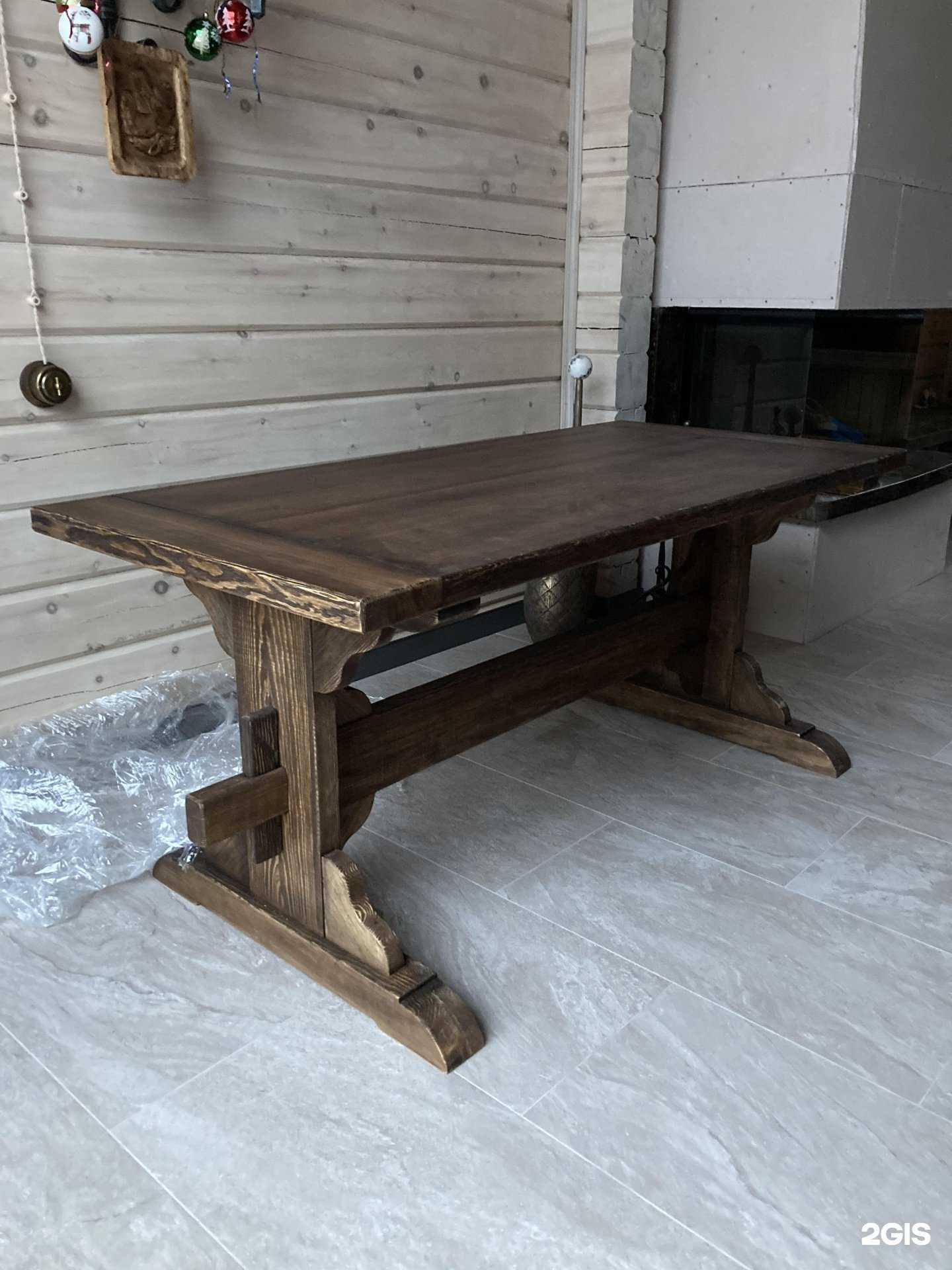 Отзывы на компанию Артель в Искитиме c фото