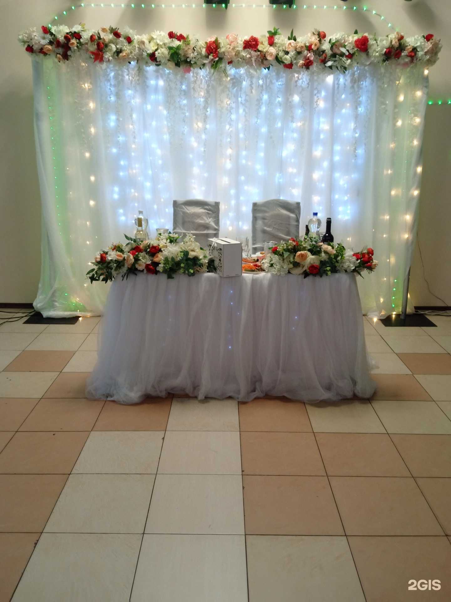 Отзывы на компанию Виктория в Тольятти c фото