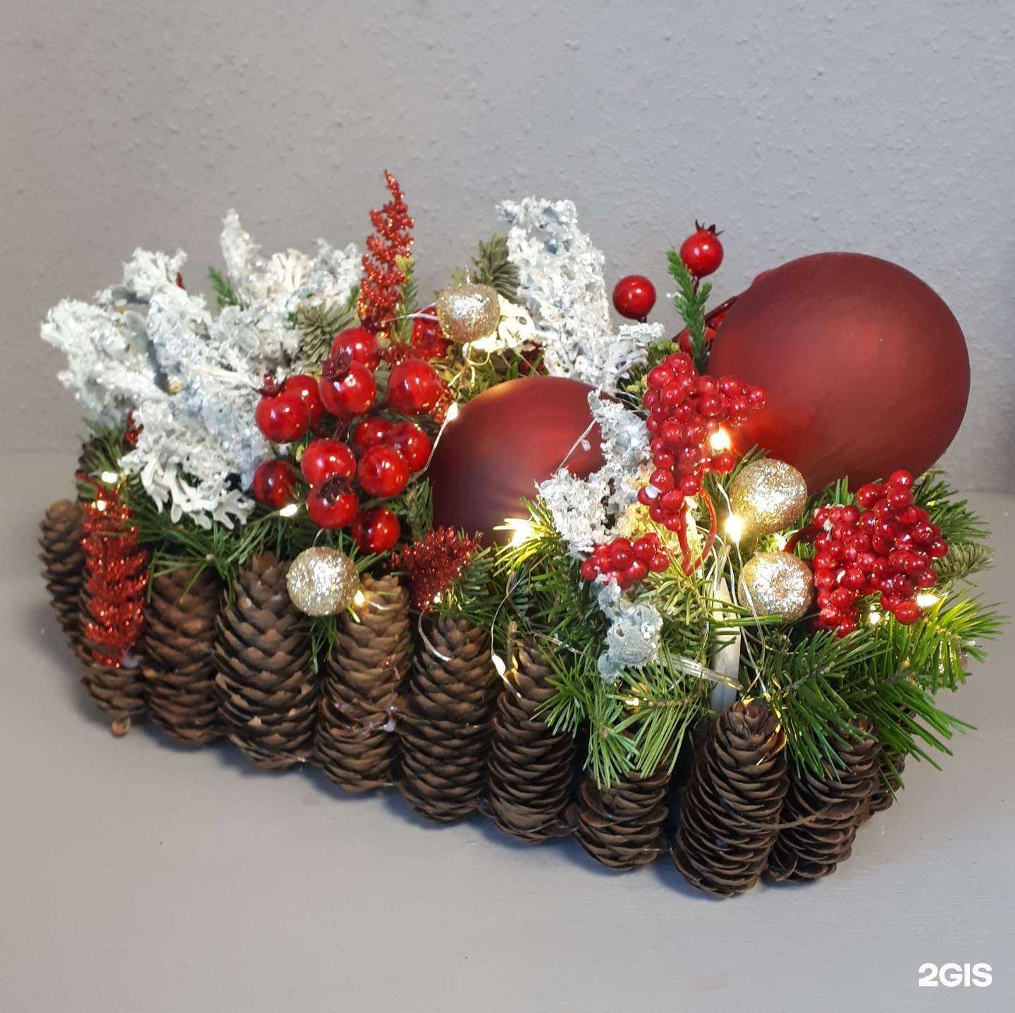 Отзывы на компанию Создавая настроение в Новосибирске c фото