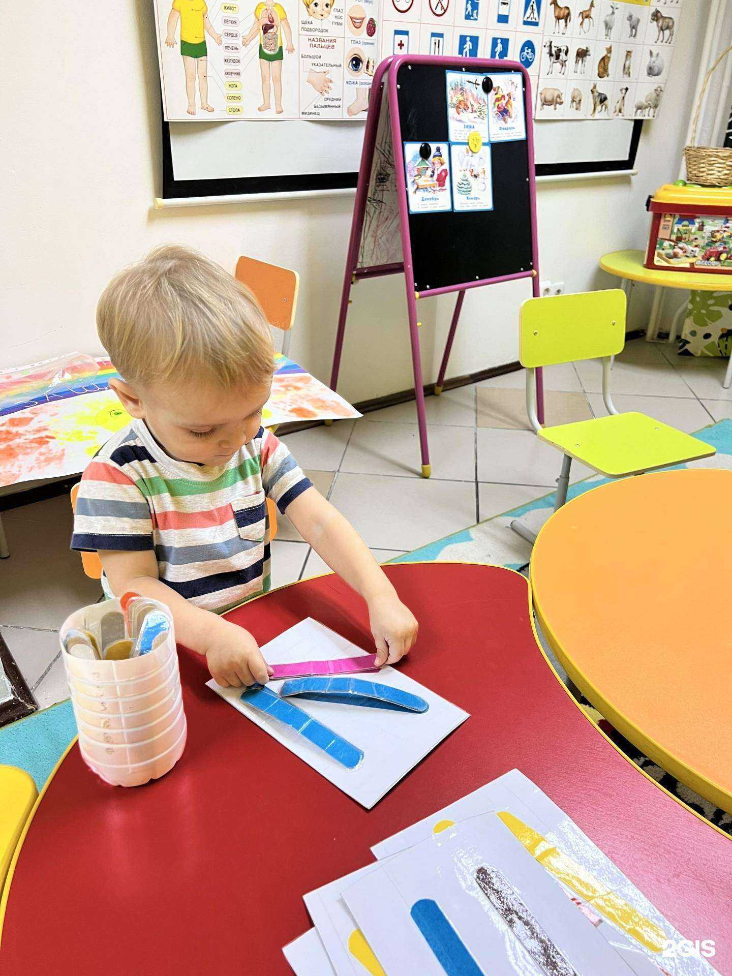 Отзывы на компанию Сластёна в Красноярске c фото