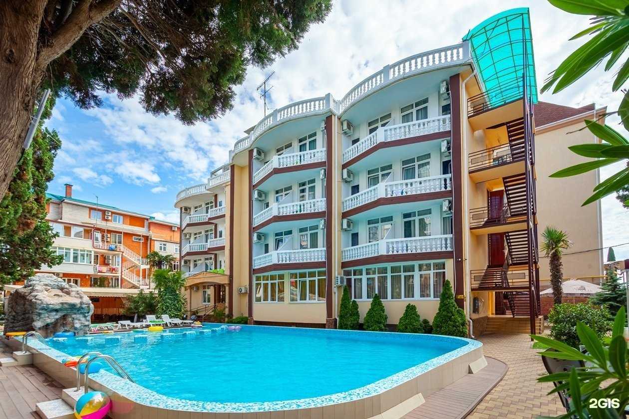 Отзывы на компанию Кипарис в Сочи c фото