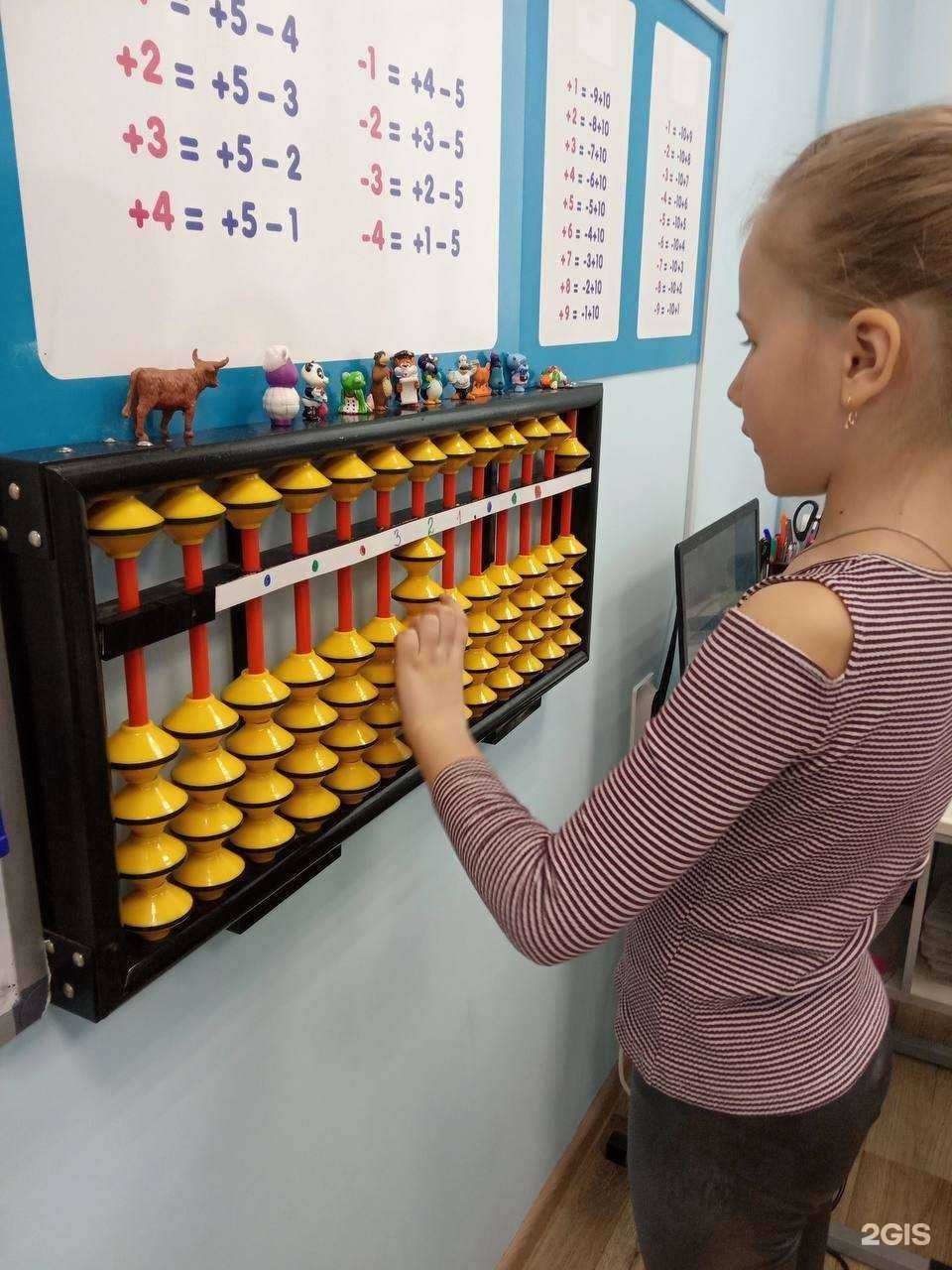 Отзывы на компанию Сова в Ижевске c фото