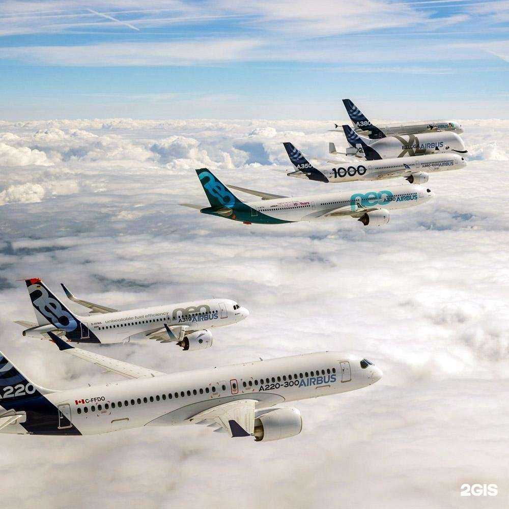 Отзывы на компанию Бета ир в г. Таганрог c фото