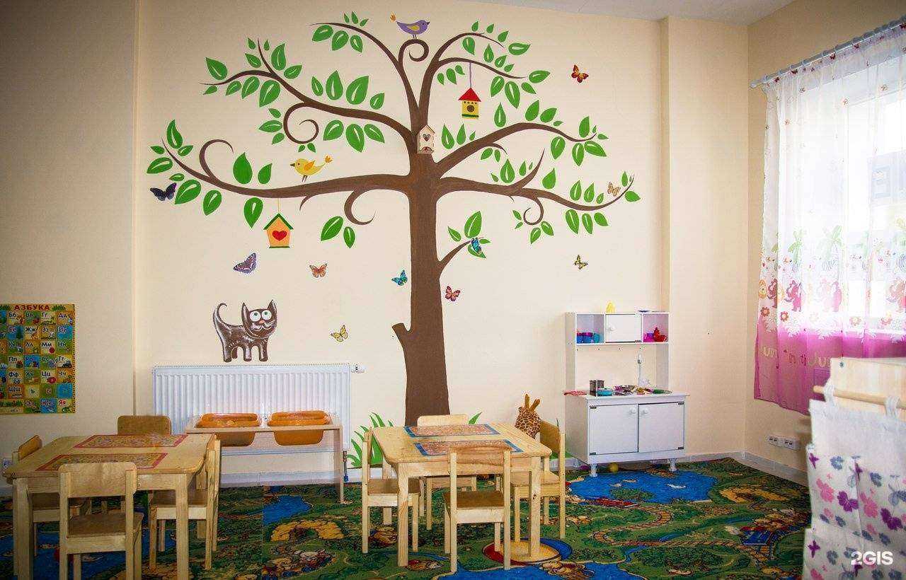 Отзывы на компанию Березка в Перми c фото