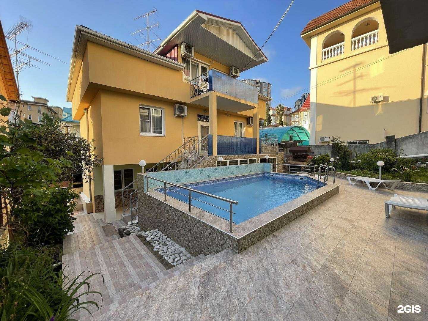 Отзывы на компанию Джина в г. Сочи c фото