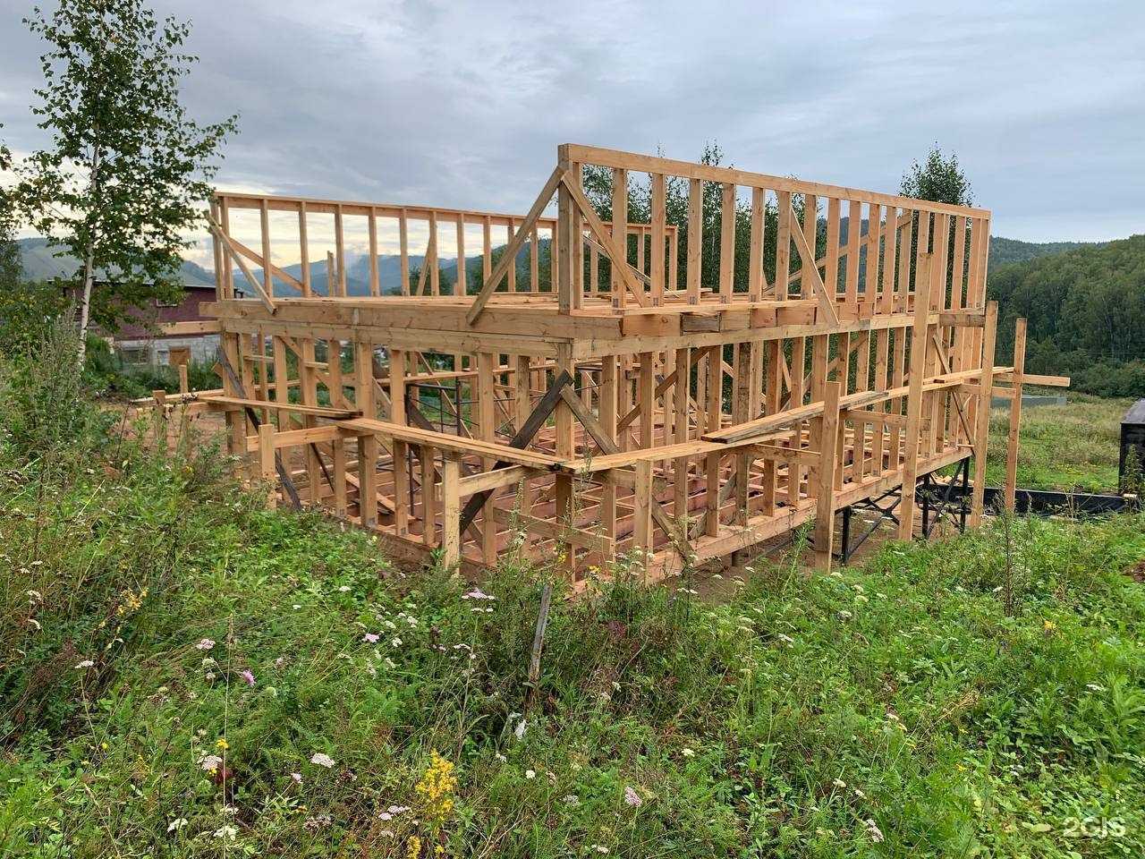 Отзывы на компанию Братья Немцовы в Миассе c фото