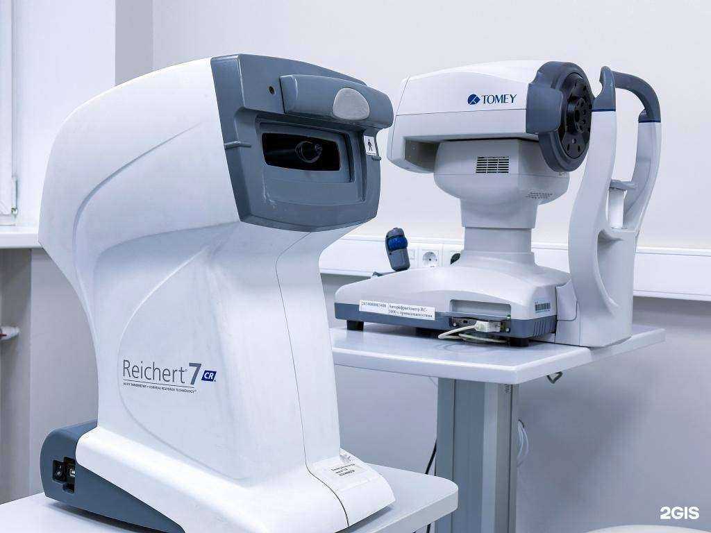 Отзывы на компанию МНТК Микрохирургия глаза им. академика С.Н. Федорова в г. Волгоград c фото