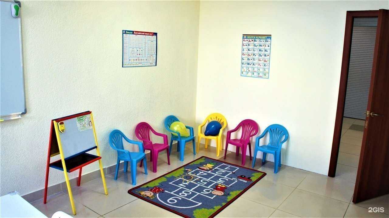 Отзывы на компанию Ин-Яз в г. Пенза c фото