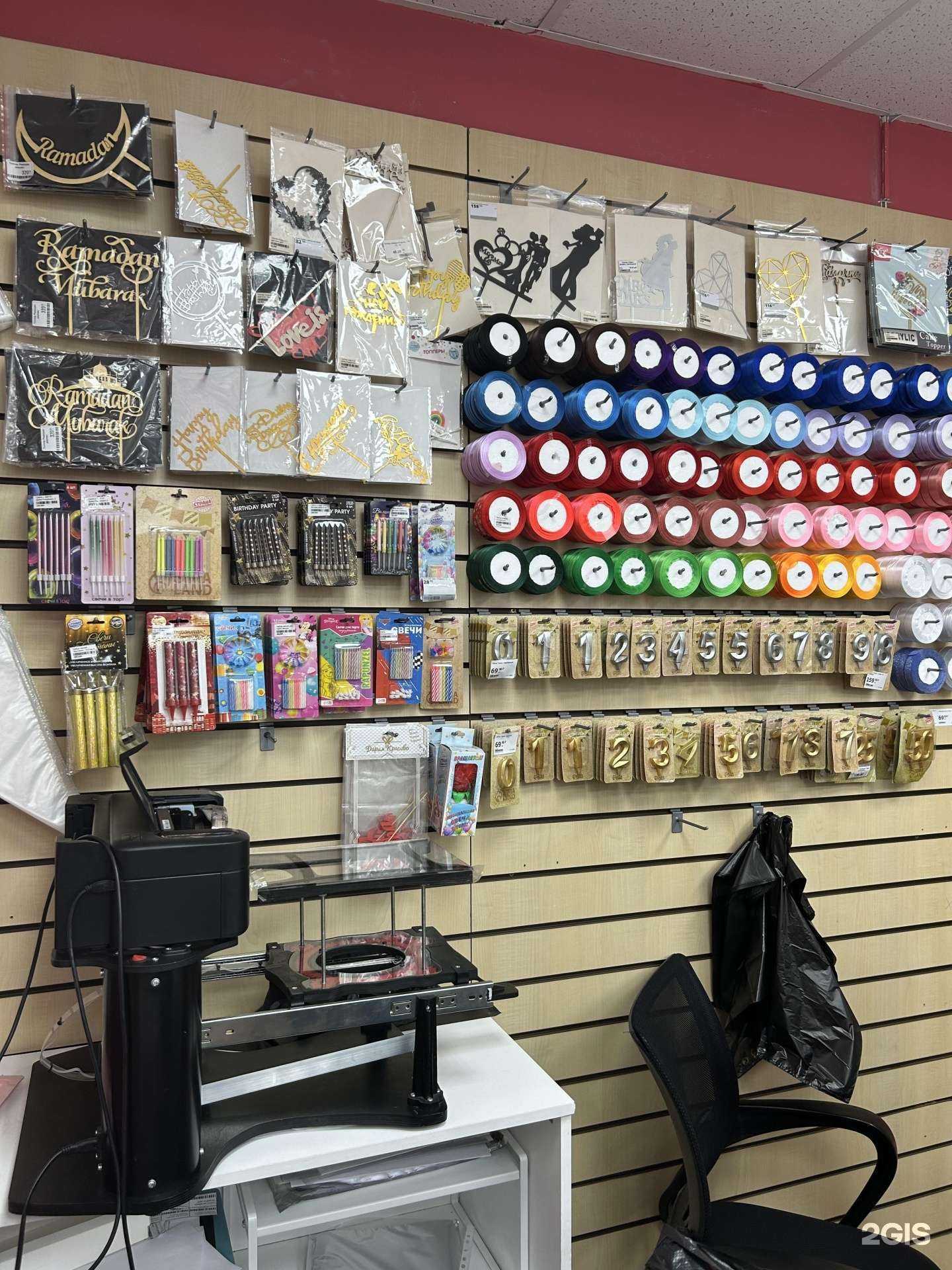 Отзывы на компанию Cake Shop в г. Новый Уренгой c фото