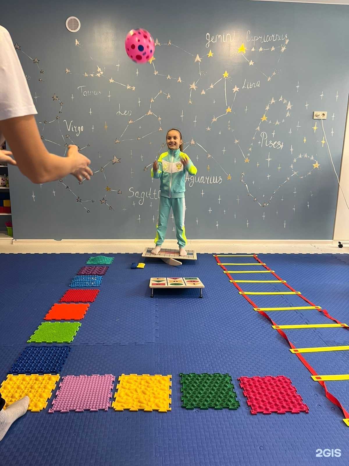 Отзывы на компанию Космос в Сочи c фото