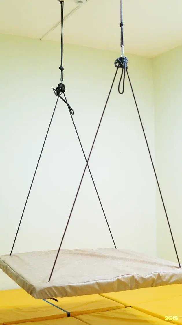 Отзывы на компанию Я говорю в Челябинске c фото