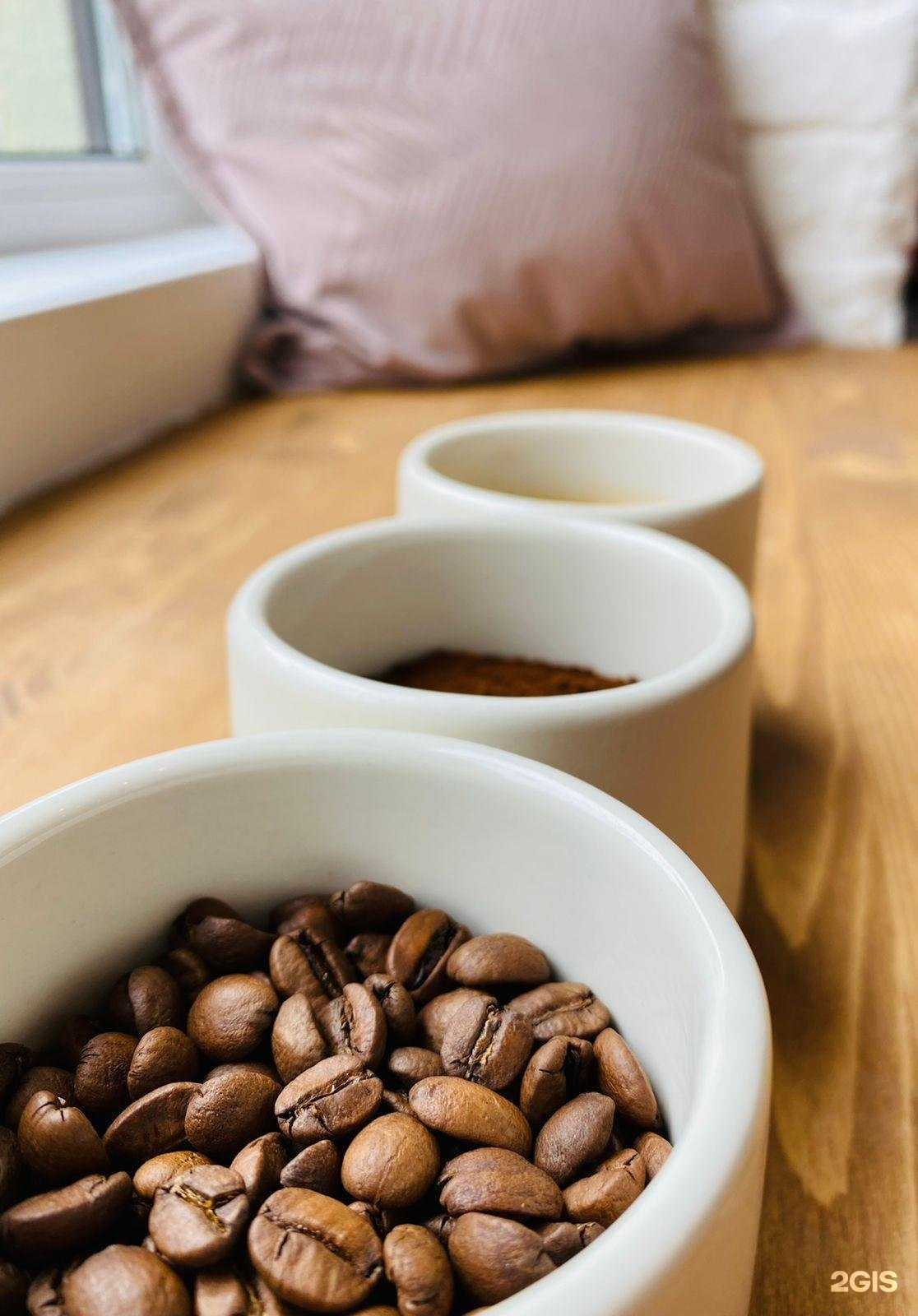 Отзывы на компанию Pro coffee в г. Саратов c фото