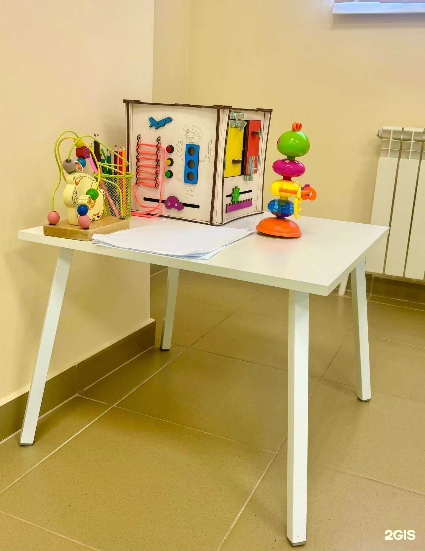 Отзывы на компанию Проаптека в г. Йошкар-Ола c фото