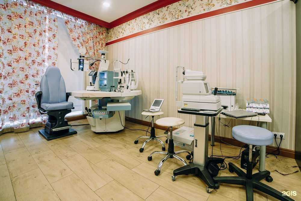 Отзывы на компанию Здоровье и милосердие в Архангельске c фото