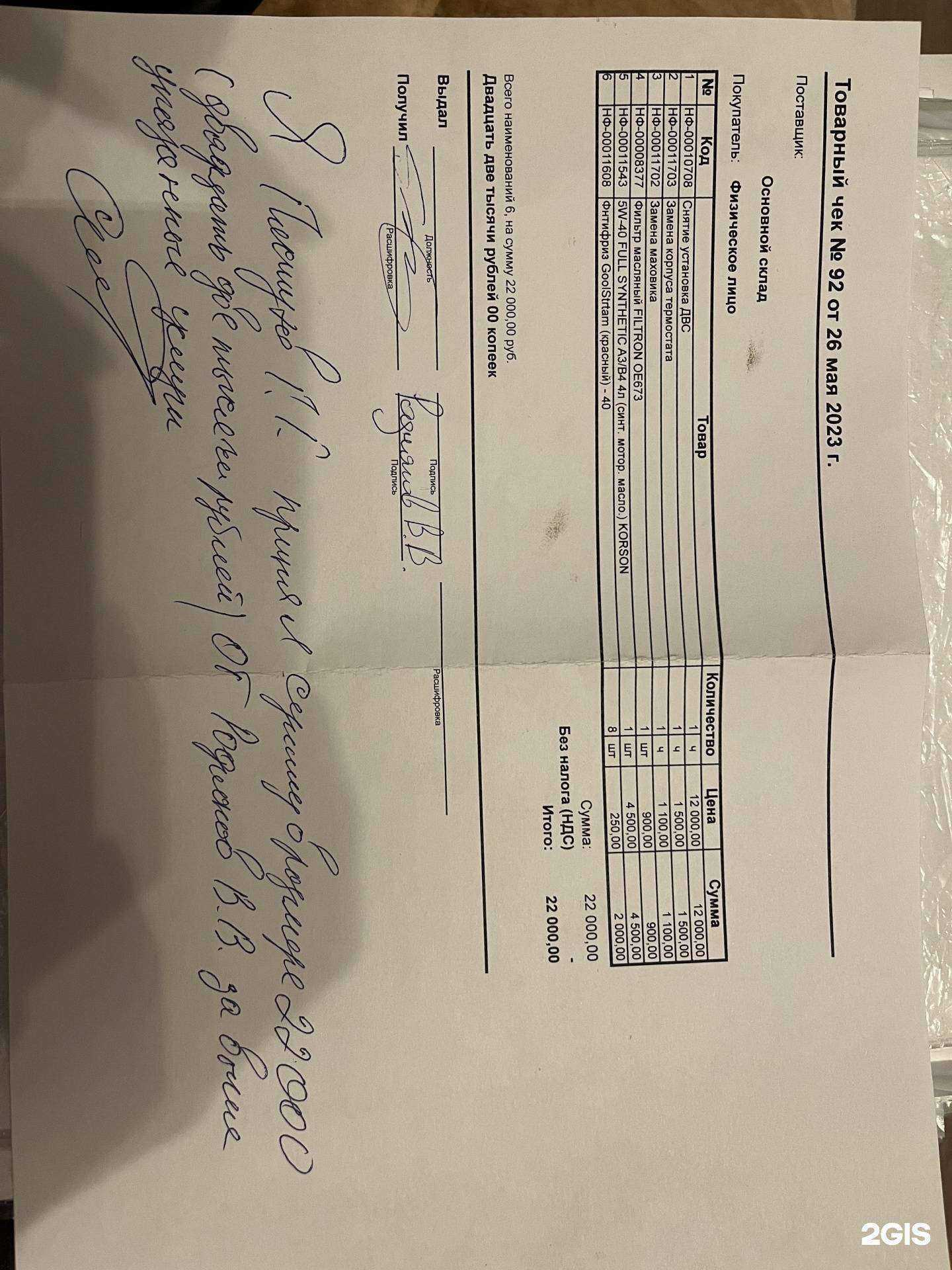 Отзывы на компанию Tulpar в г. Миасс c фото