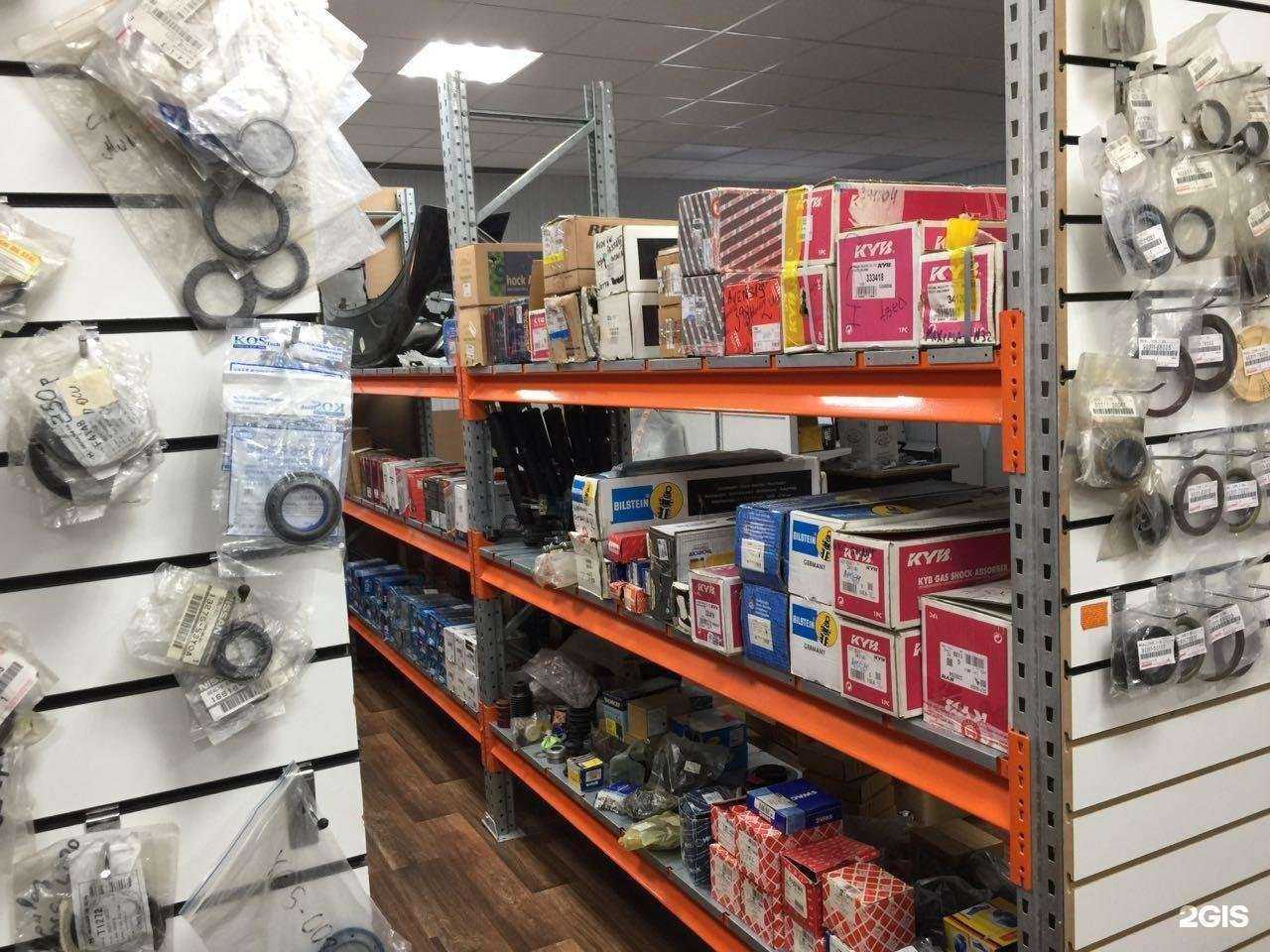 Отзывы на компанию PLENTYCAR.RU в Тарко-Сале c фото