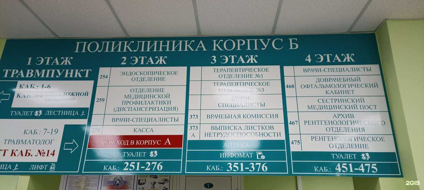 Отзывы на компанию Ресфармация в Абакане c фото