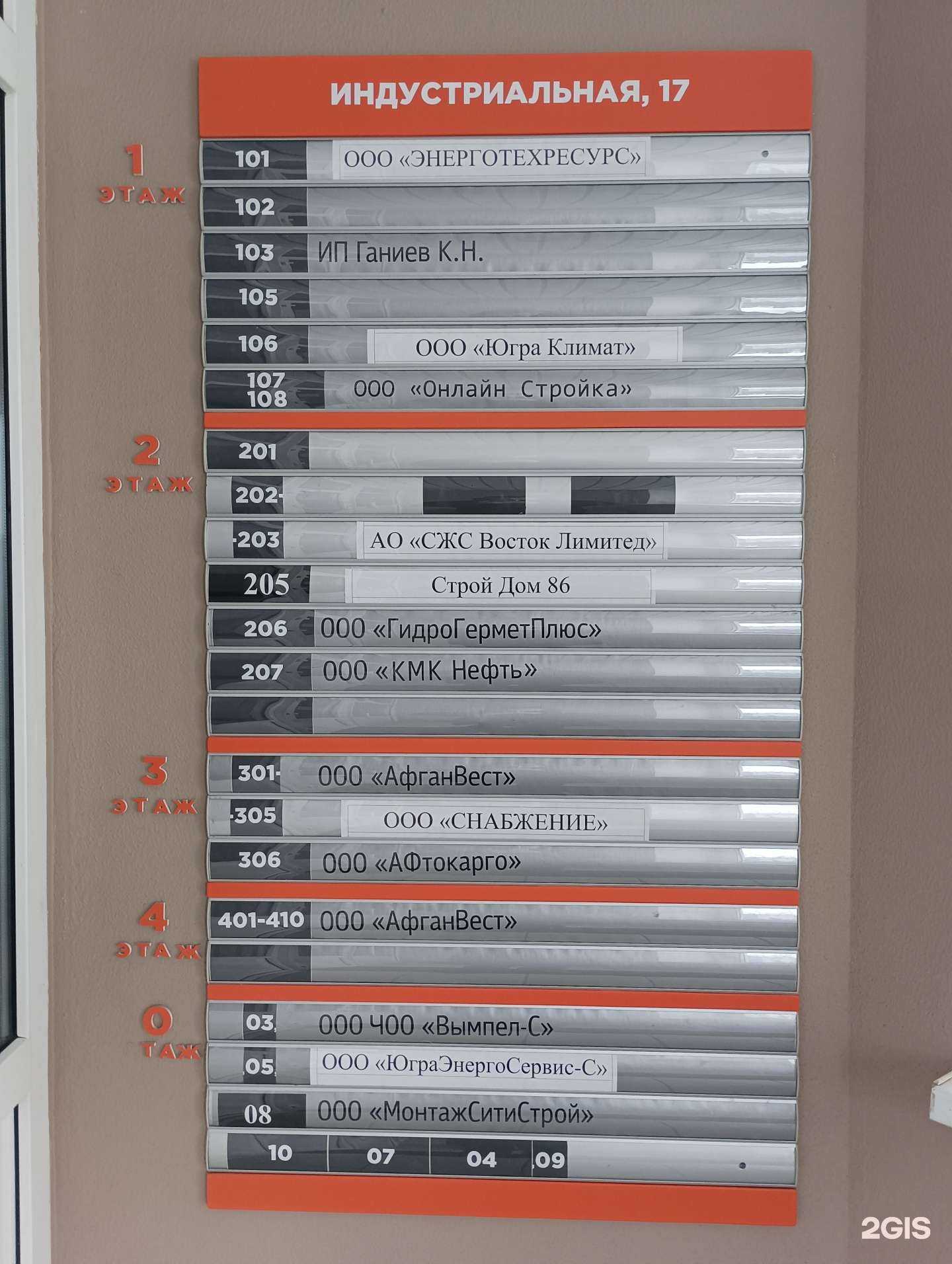 Отзывы на компанию Онлайн стройка в Сургуте c фото