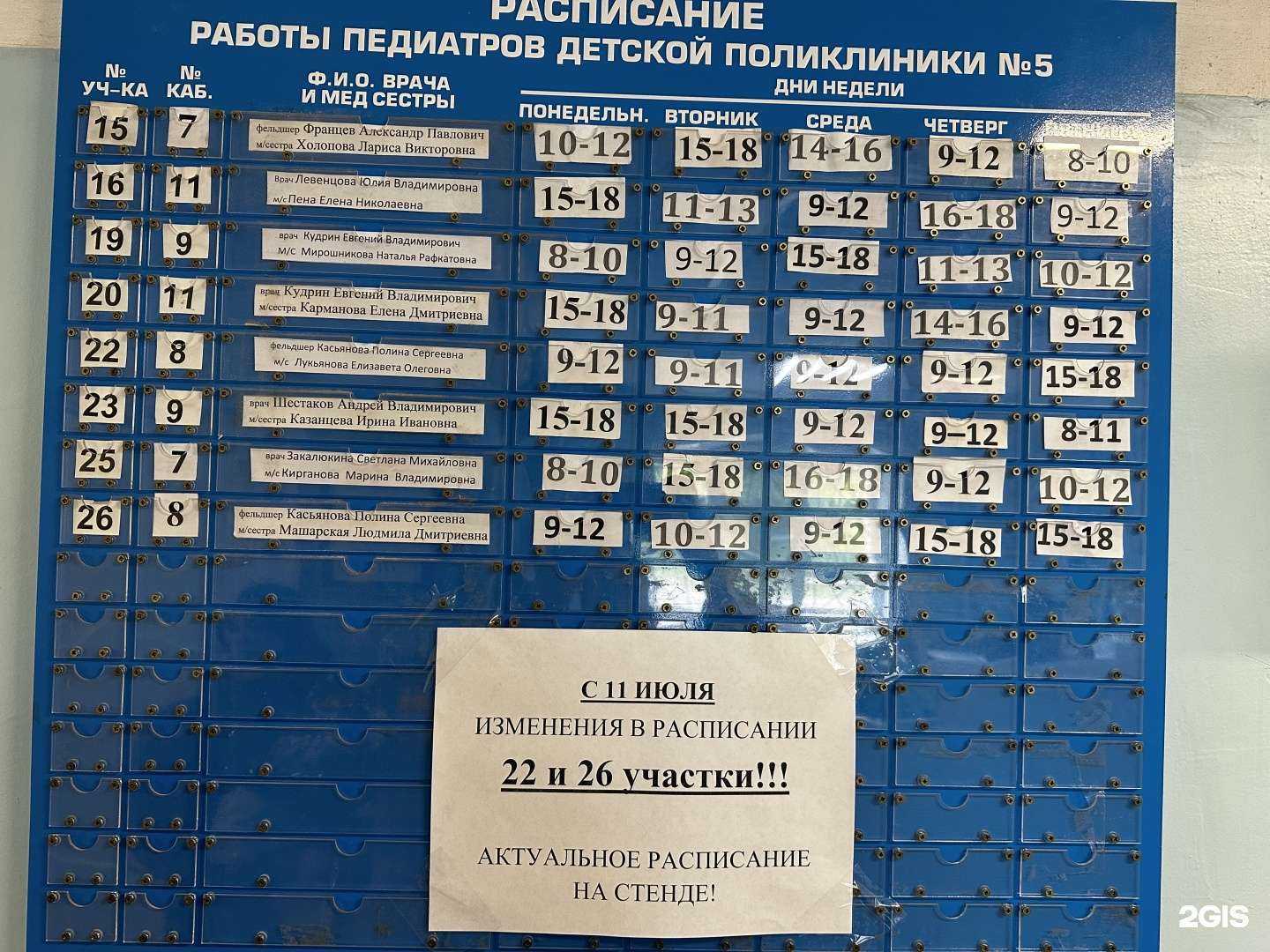 Отзывы на компанию Детская поликлиника №5 в Комсомольске-на-Амуре c фото