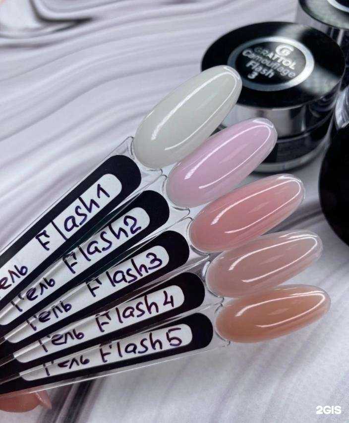 Отзывы на компанию Делай ногти в Перми c фото