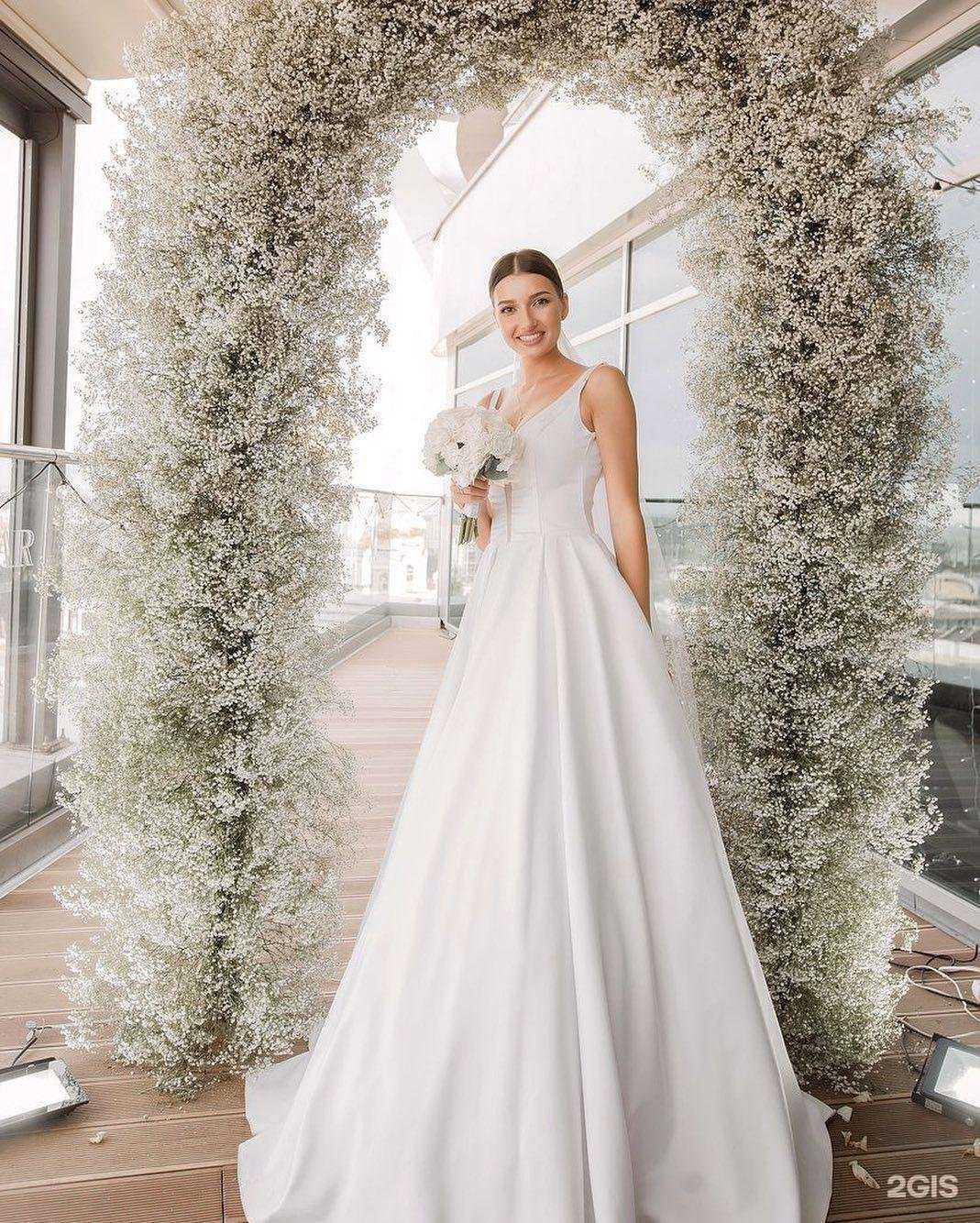 Отзывы на компанию Samovar в г. Саранск c фото