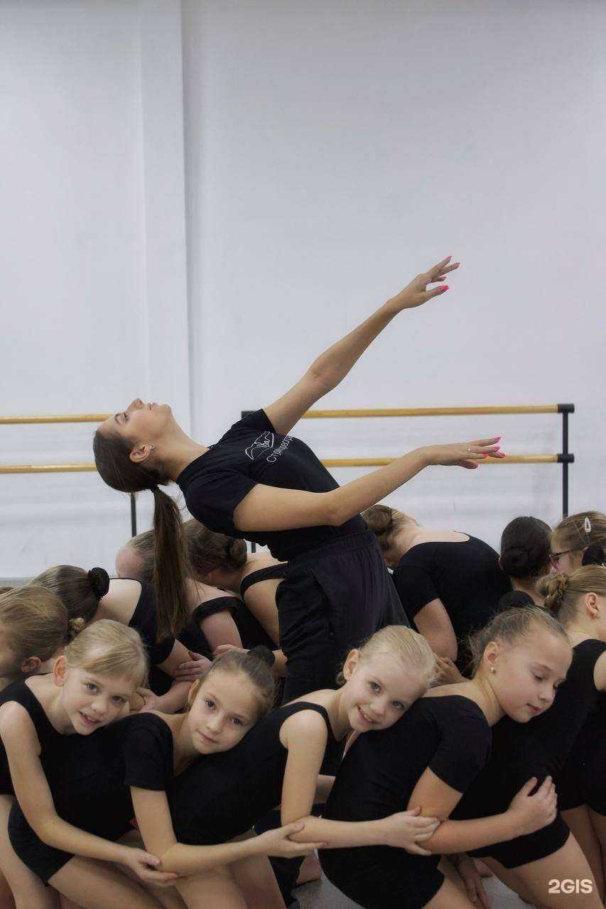 Отзывы на компанию Ива в Нижнем Новгороде c фото