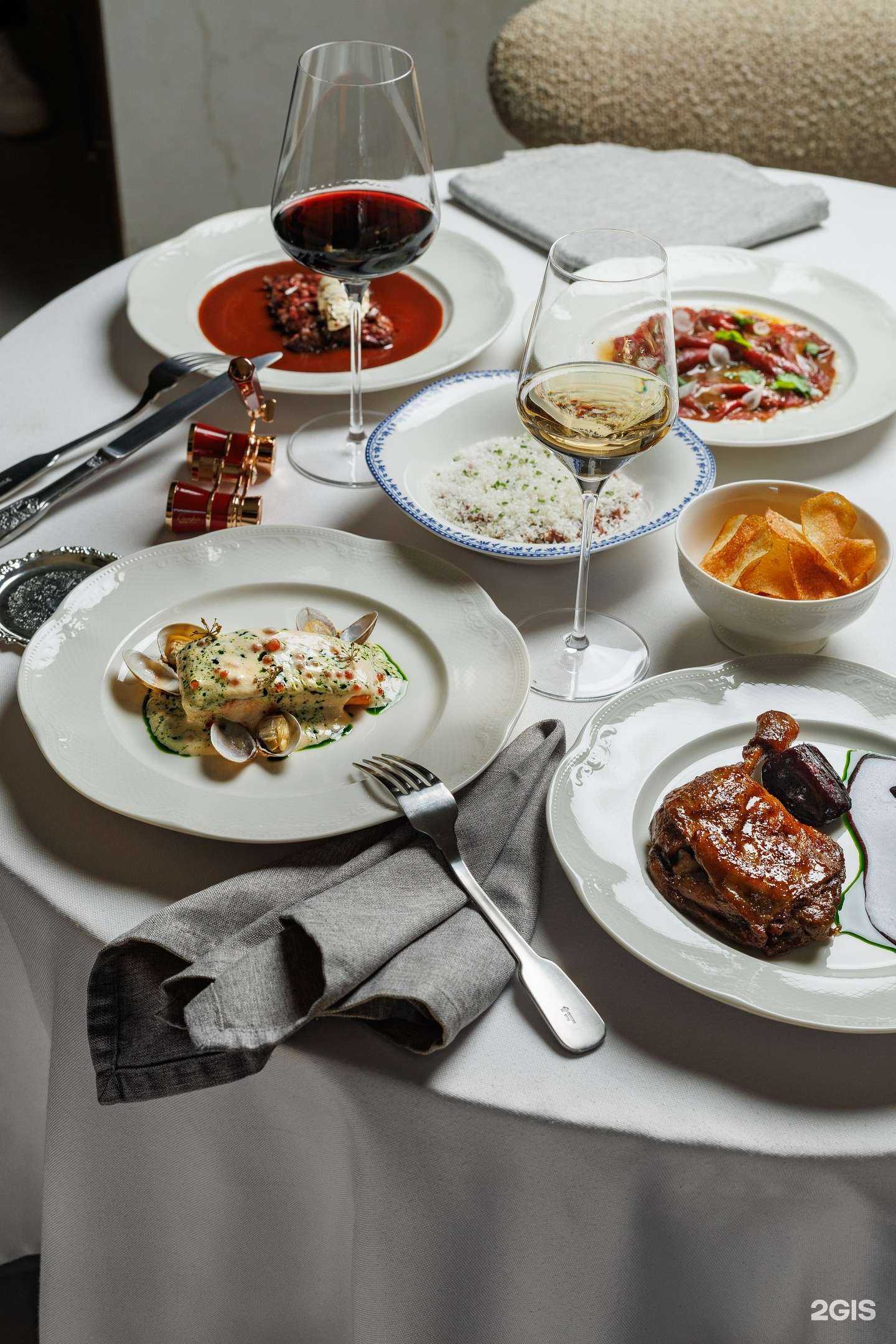 Отзывы на компанию Jil в Красноярске c фото