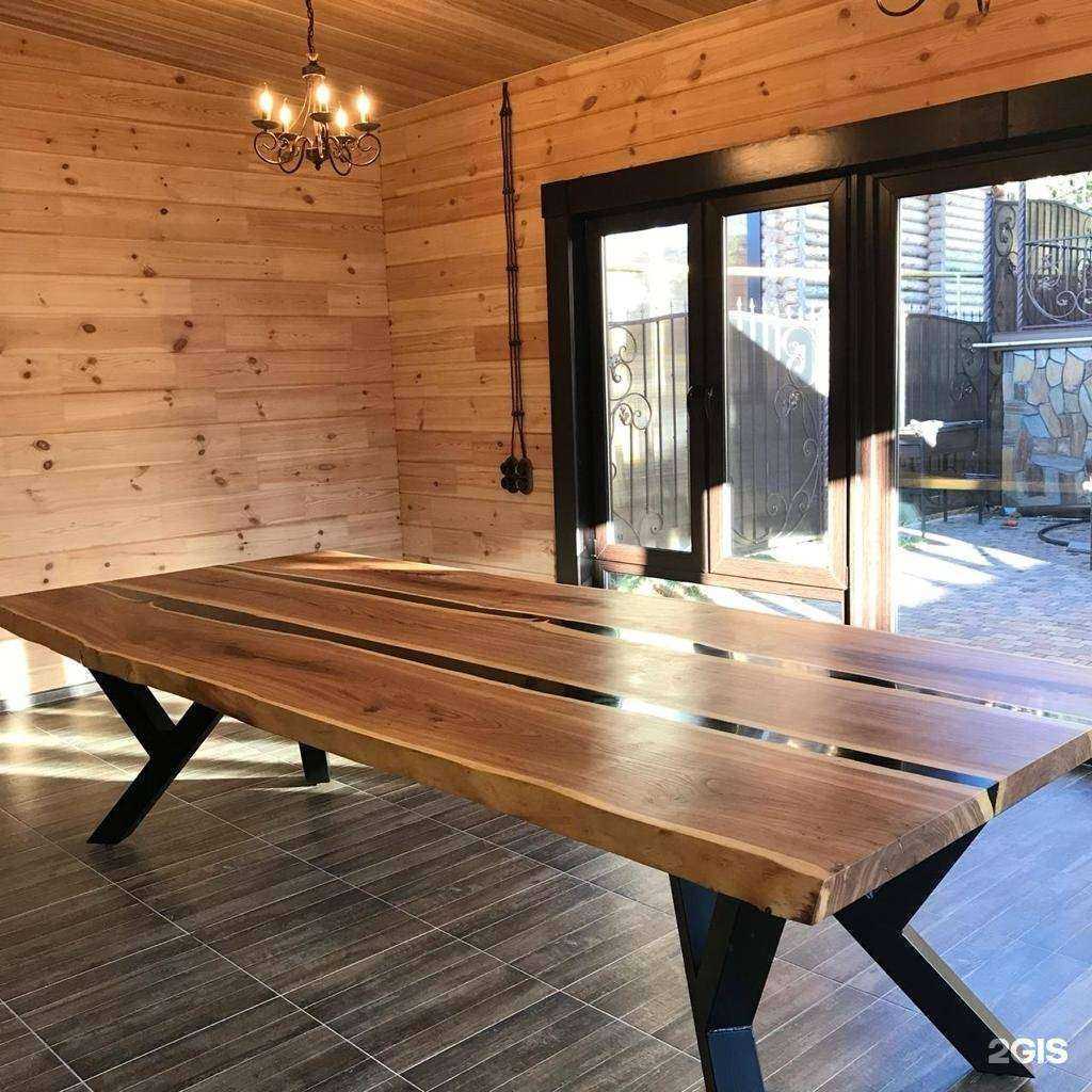 Отзывы на компанию Артель в Казани c фото