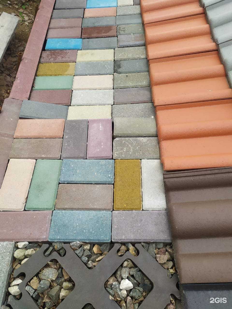 Отзывы на компанию Всë от цоколя до кровли в г. Калуга c фото