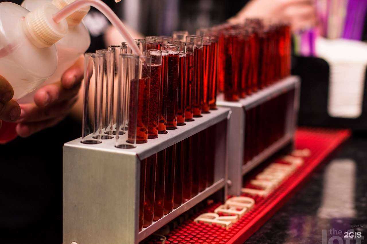 Отзывы на компанию The Loft в Ноябрьске c фото