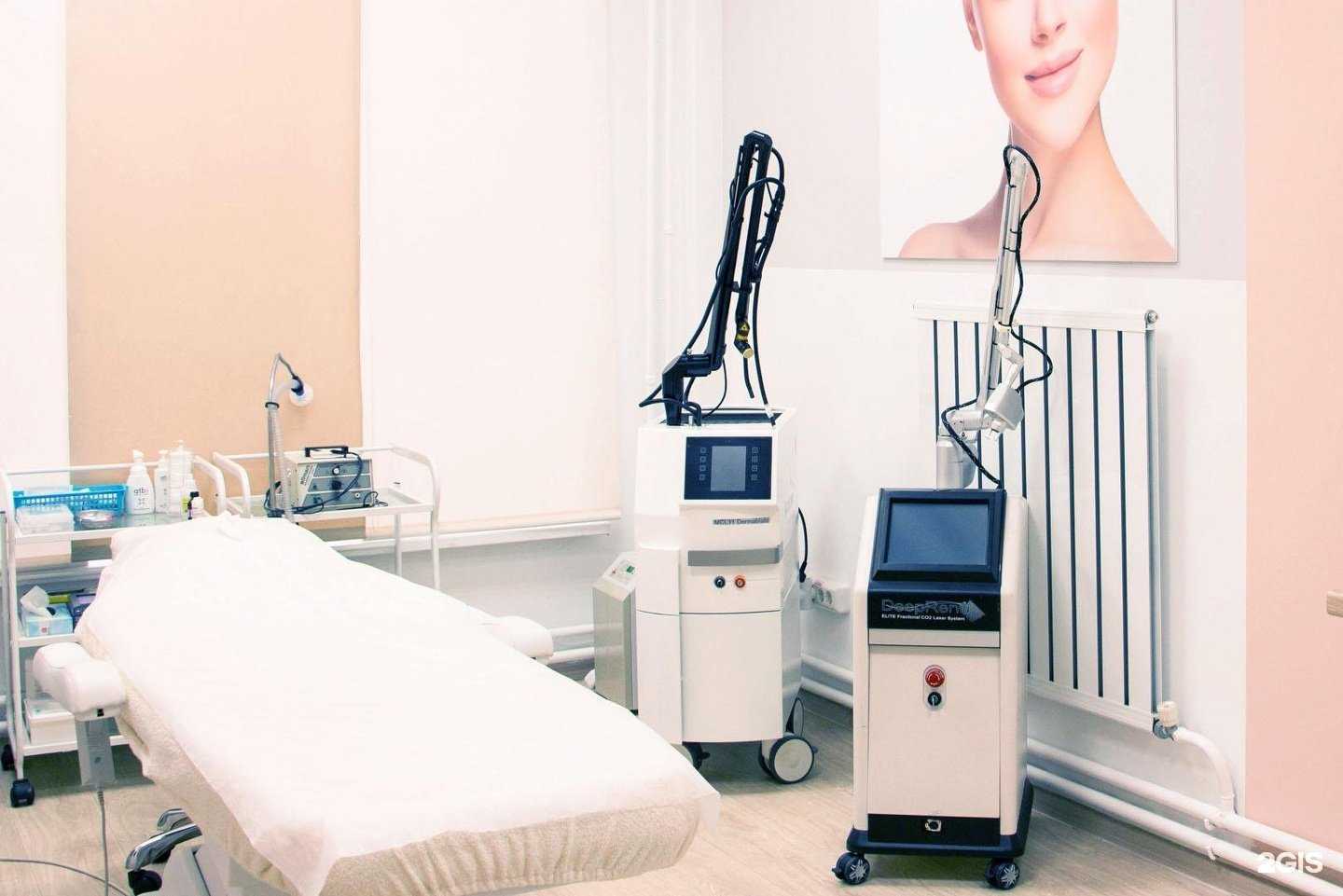 Отзывы на компанию Skinerica в Новосибирске c фото