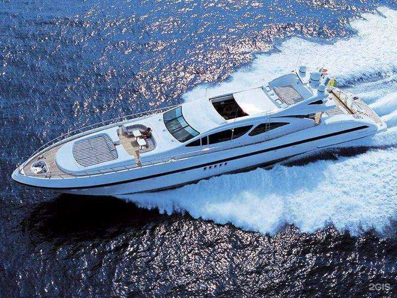 Отзывы на компанию Бизнес-Новатор в Аксае c фото