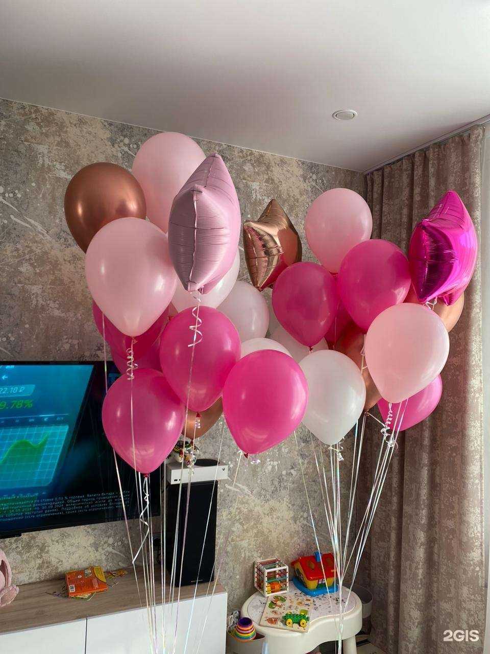 Отзывы на компанию Шарики 42 в Кемерове c фото