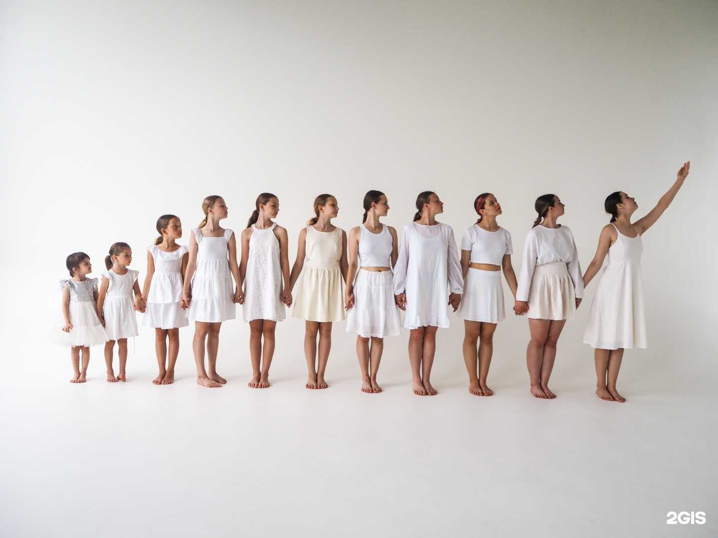 Отзывы на компанию Своя Галактика в г. Новосибирск c фото