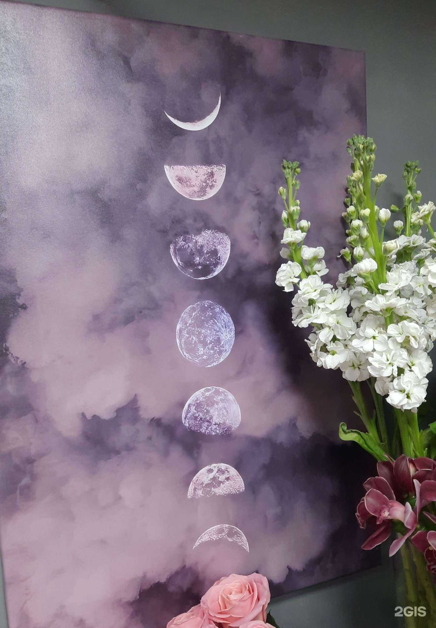 Отзывы на компанию Букеttо в Кемерове c фото