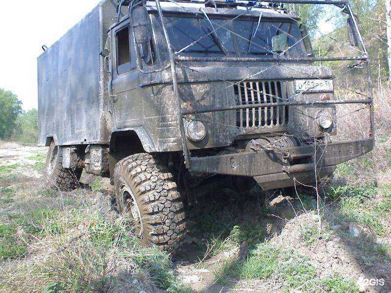 Отзывы на компанию Рти в Екатеринбурге c фото