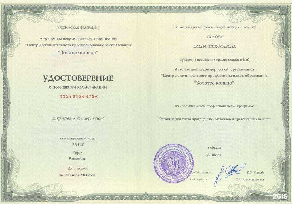 Отзывы на компанию Золотое кольцо в Владимире c фото