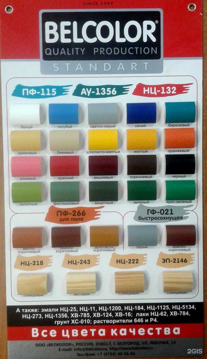 Отзывы на компанию БелЛюкс в Белгороде c фото