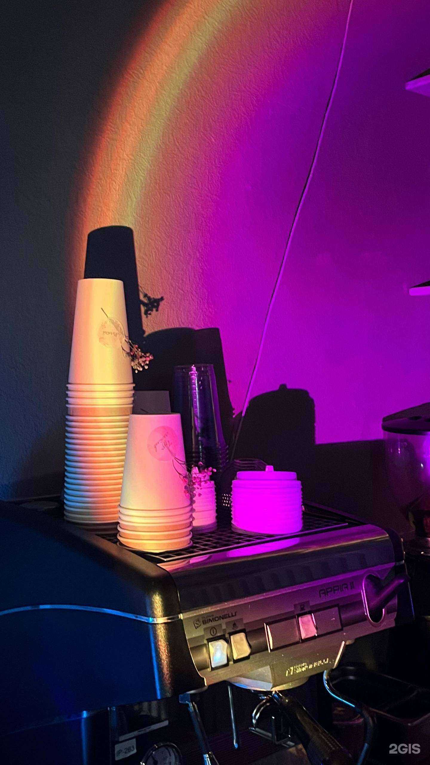 Отзывы на компанию Цветочная кофейня в г. Томск c фото