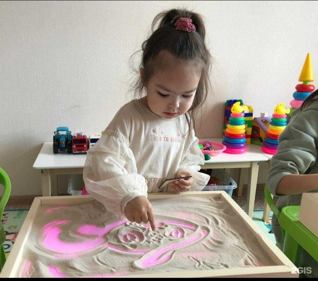 Отзывы на компанию Академия Счастья в Набережных Челнах c фото