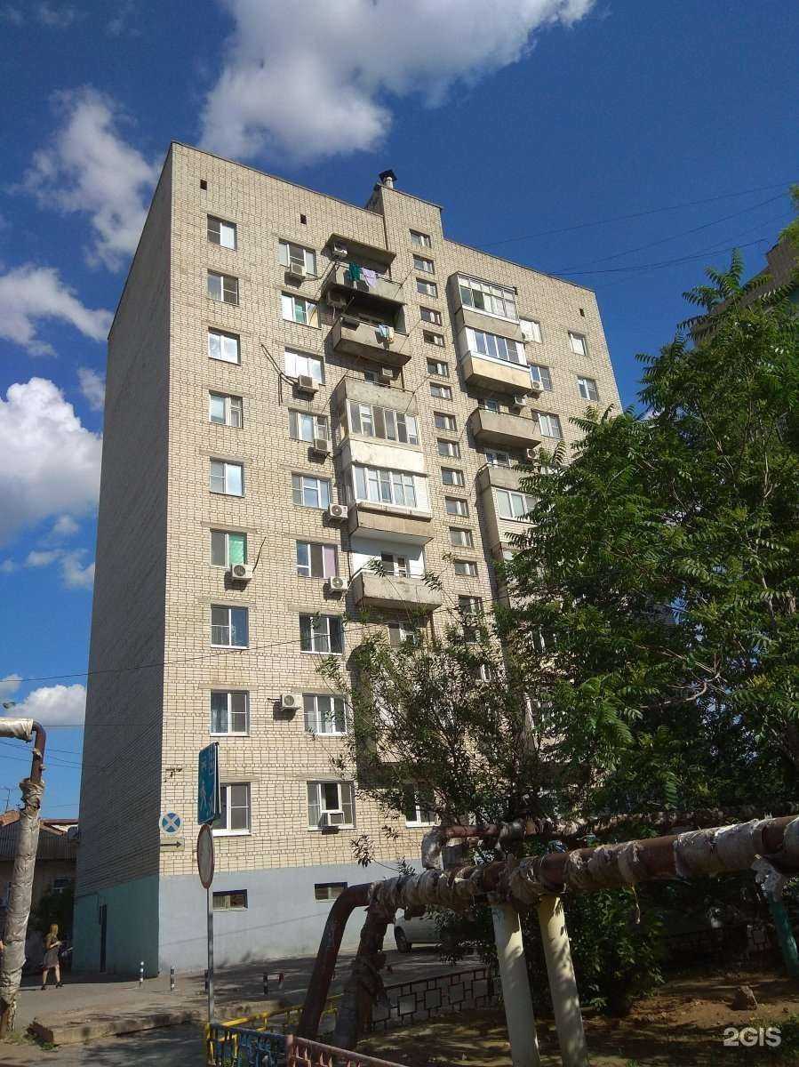 Отзывы на компанию Нике в Астрахани c фото - фотография 2 из 2