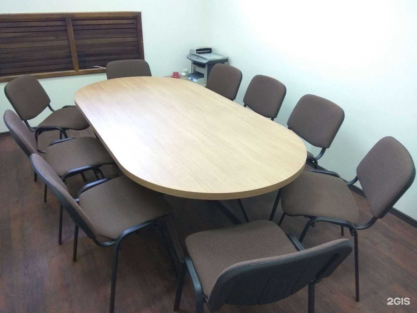 Отзывы на компанию Домой в г. Новосибирск c фото