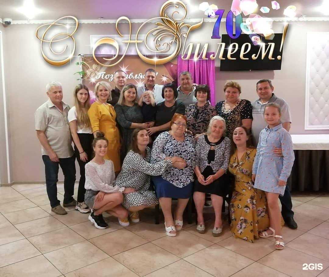 Отзывы на компанию Леопицца в г. Брянск c фото