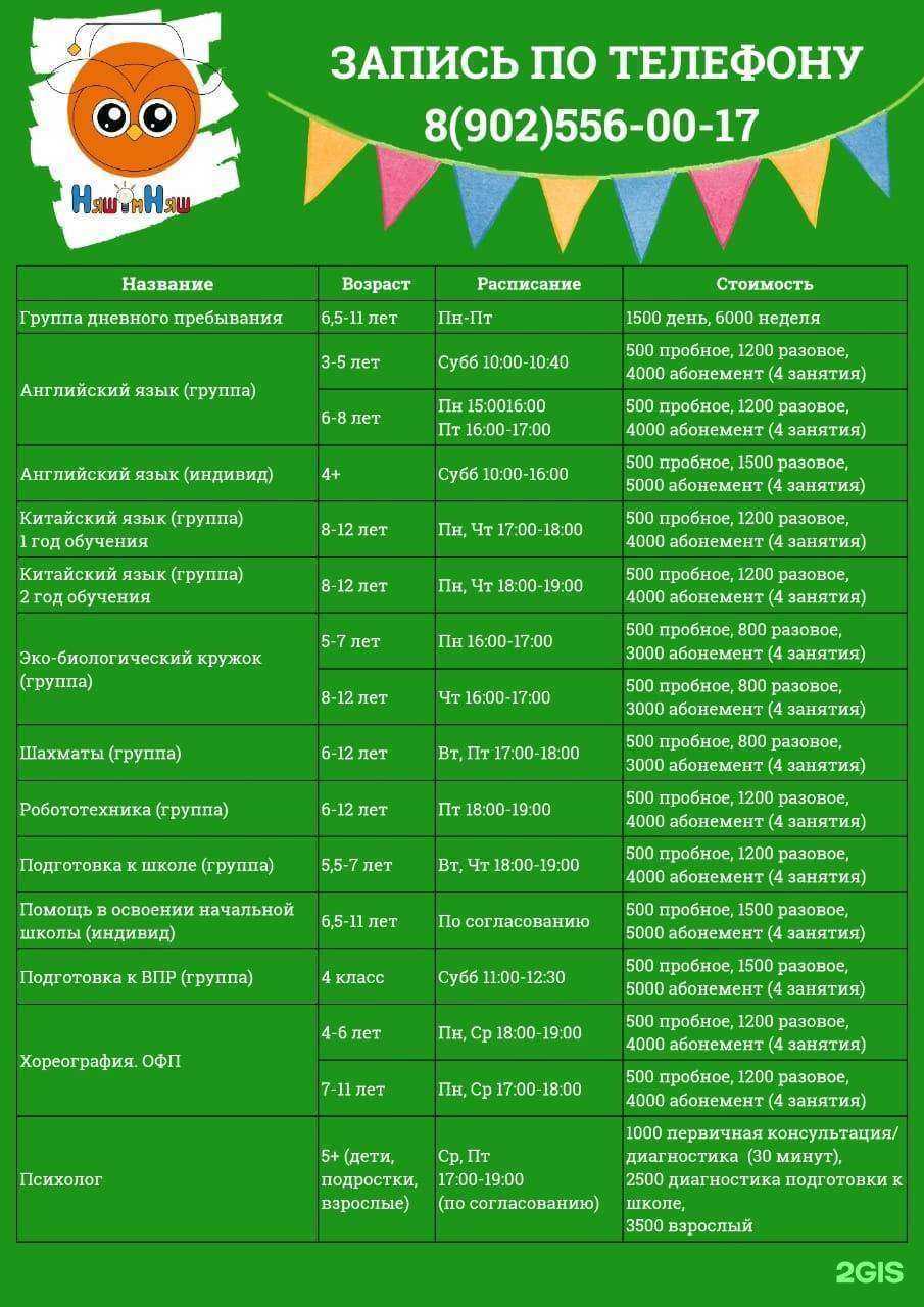 Отзывы на компанию НяшУмНяш в Владивостоке c фото