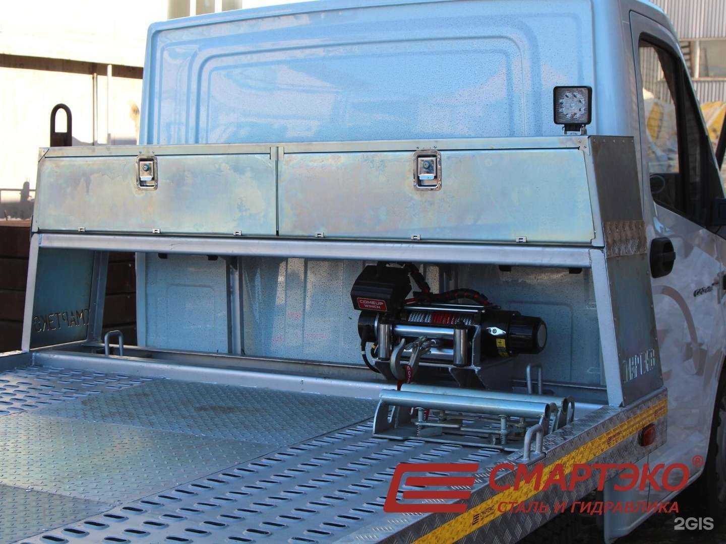 Отзывы на компанию Смартэко в Нижнем Новгороде c фото