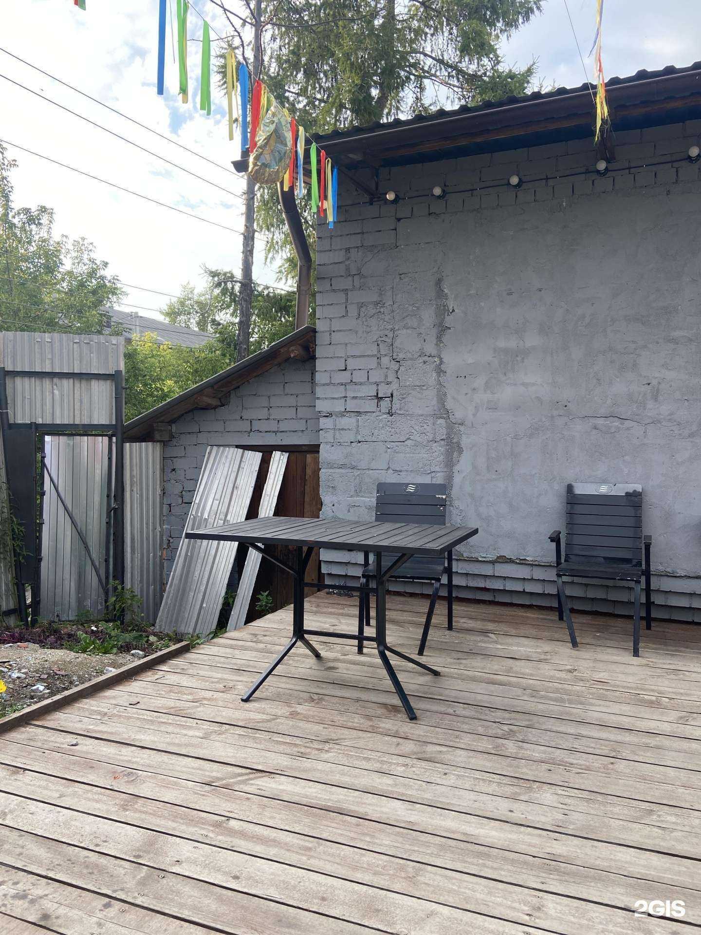 Отзывы на компанию Крафт в Асбесте c фото