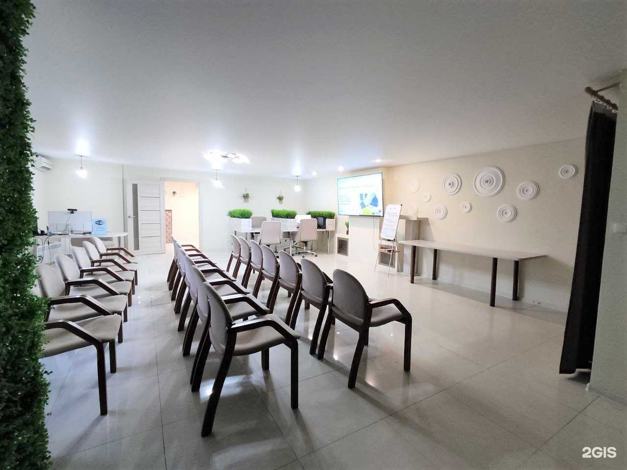 Отзывы на компанию Novatika в г. Воронеж c фото