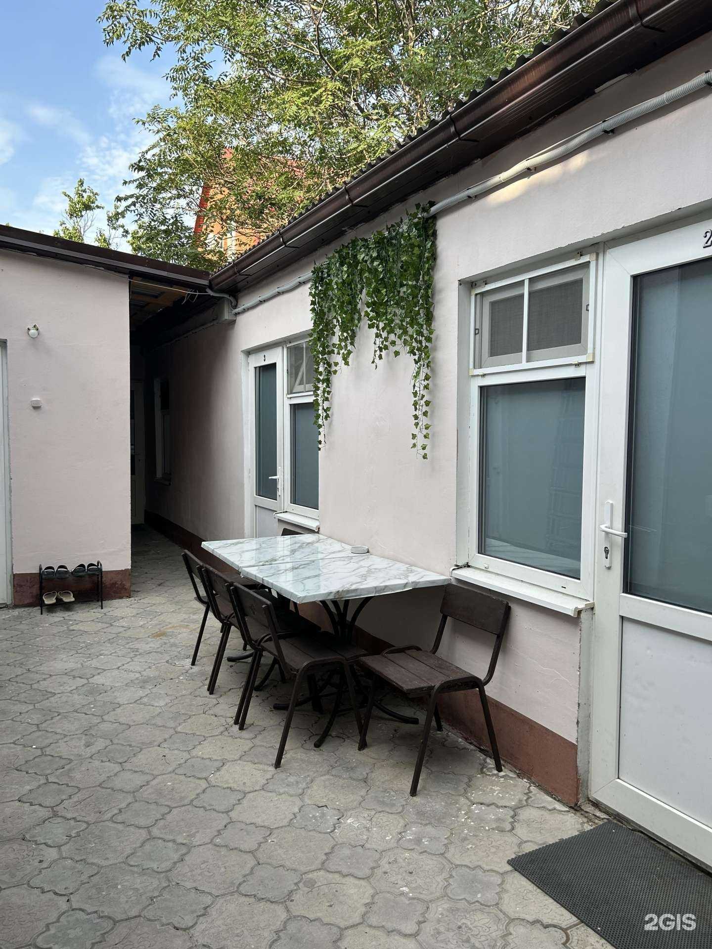 Отзывы на компанию Гостевой дом в Анапе c фото