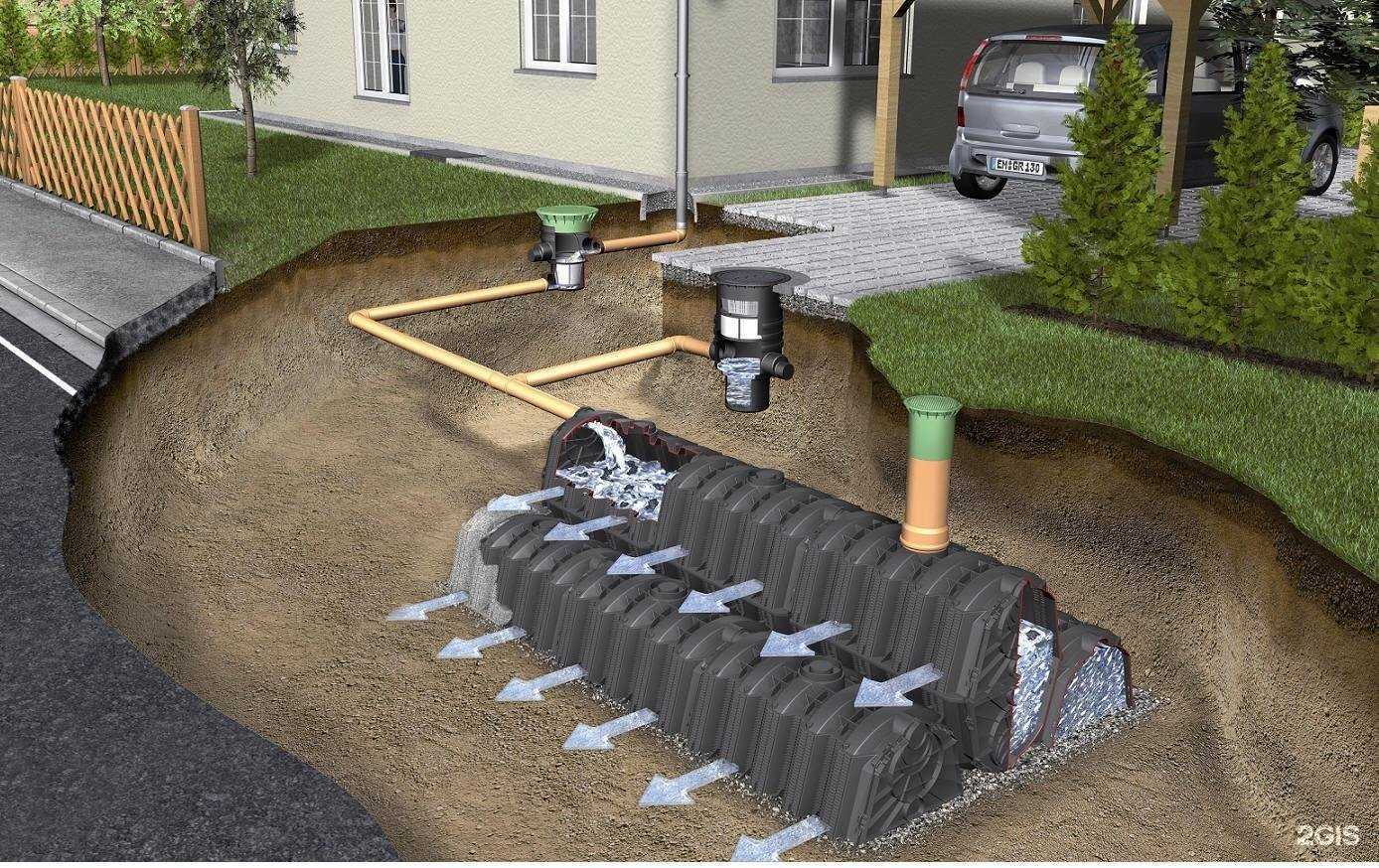 Отзывы на компанию Тёплый Стан в г. Ижевск c фото