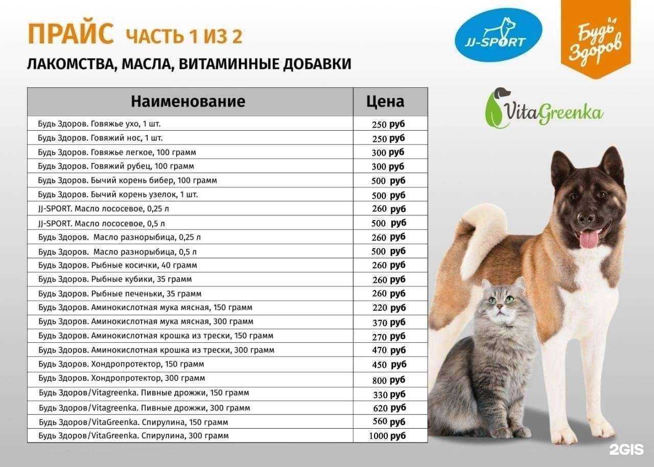 Отзывы на компанию Живая сила в г. Томск c фото